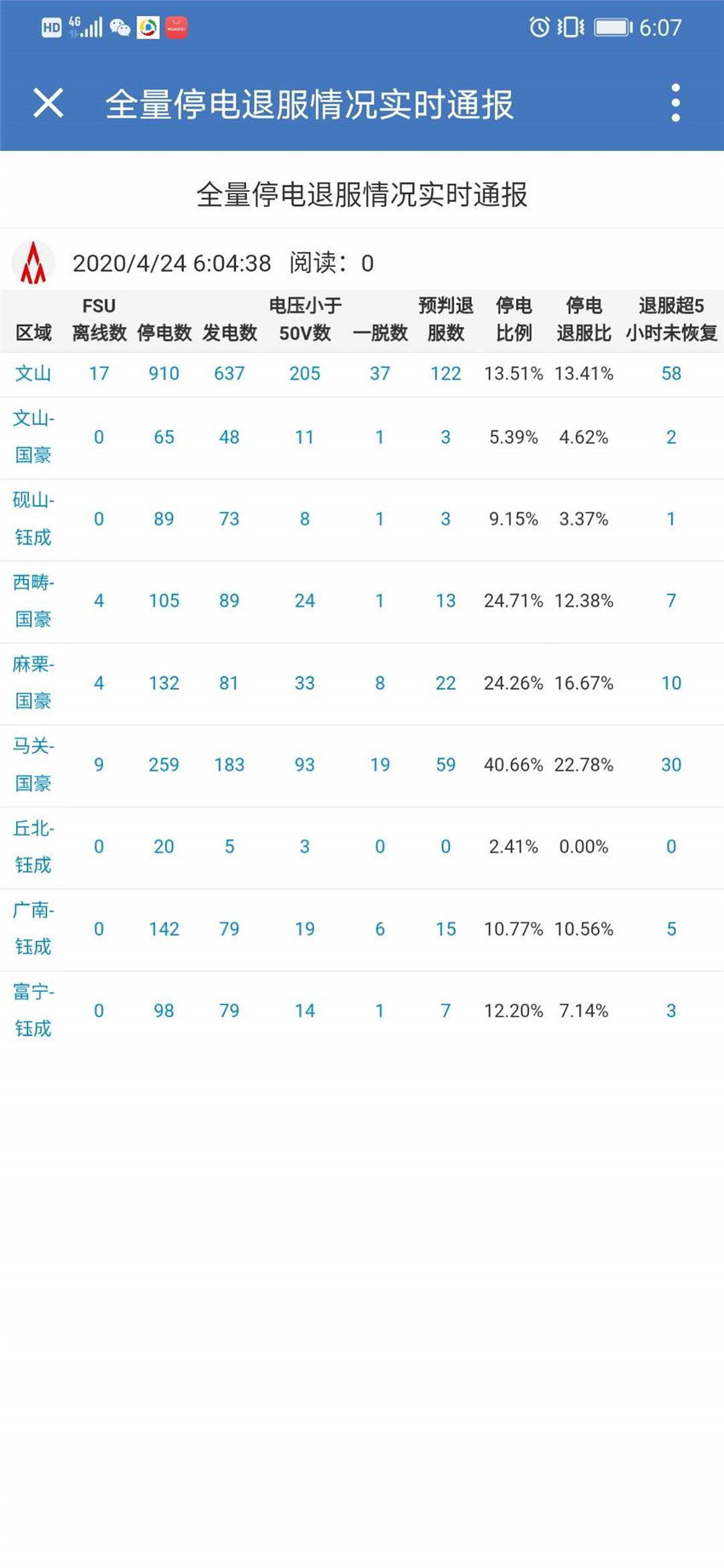 必发365(中国)兴趣网投天天必发