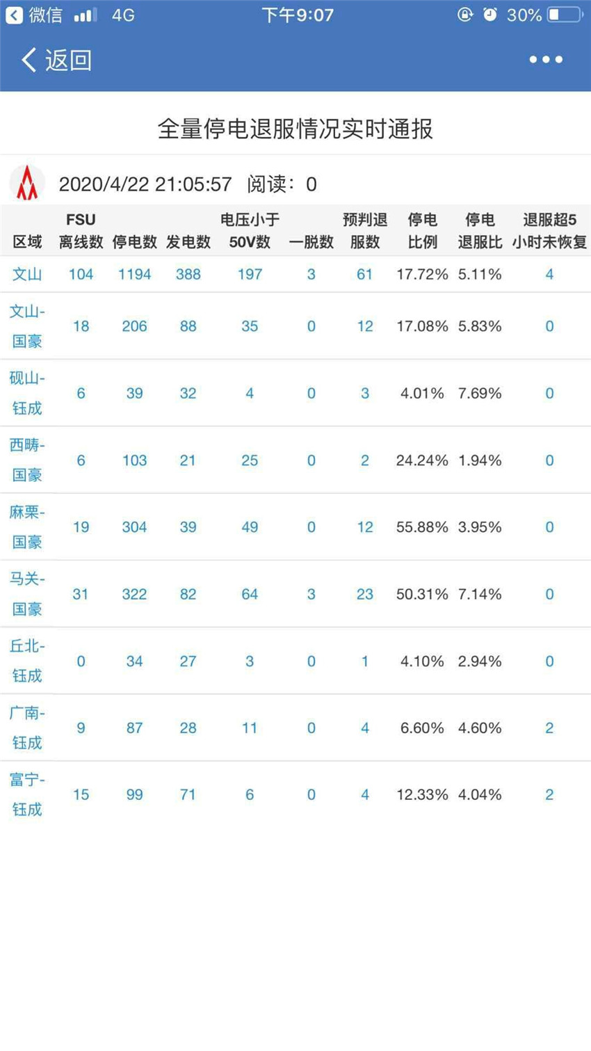 必发365(中国)兴趣网投天天必发