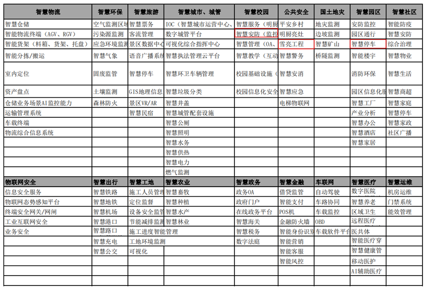 必发365(中国)兴趣网投天天必发