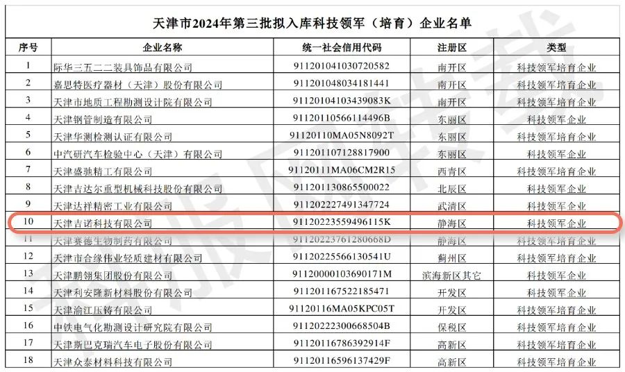 必赢·网络游戏平台-(中国游)有限公司